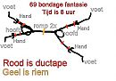 Standje 69 Bondage Fantasie, foto 1024x720, 9 reacties, 6 stemmen