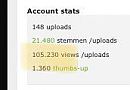 100K gepasseerd!, foto 172x120, 6 reacties, 73 stemmen