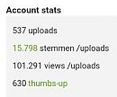 Ruim 100.000 views !, foto 204x171, 4 reacties, 11 stemmen